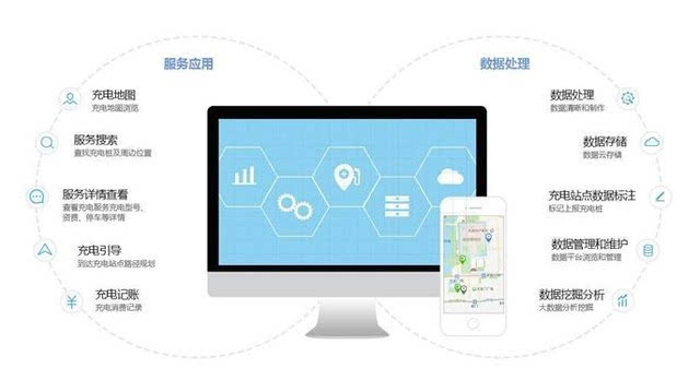 CES Asia 四維圖新高精地圖 為自動駕駛時代提供數(shù)據(jù)處理服務(wù)