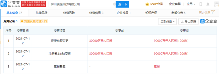 虎牙資本實力大增 關聯公司注冊資本躍升至9億元，加碼動漫游藝賽道